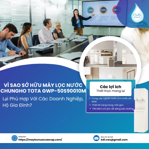 Vì Sao Sở Hữu Máy Lọc Nước Chungho TOTA GWP-50S90010M Lại Phù Hợp Với Các Doanh Nghiệp, Hộ Gia Đình