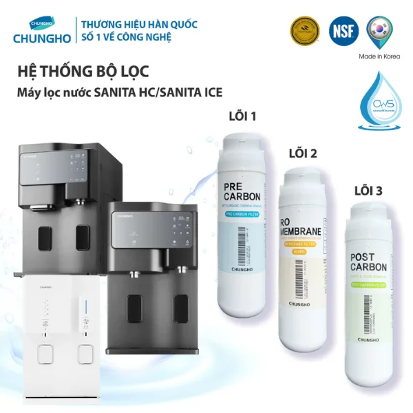 Bộ Lõi Lọc Nước Chungho Sanita - Thay Thế Máy Lọc Nước Sanita Ice, Sanita, OMNI