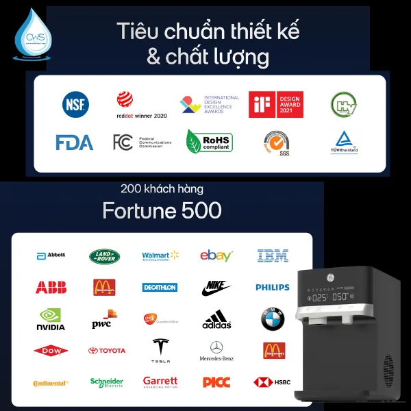 Các chứng nhận về chất lượng của máy lọc nóng lạnh GE CTS20