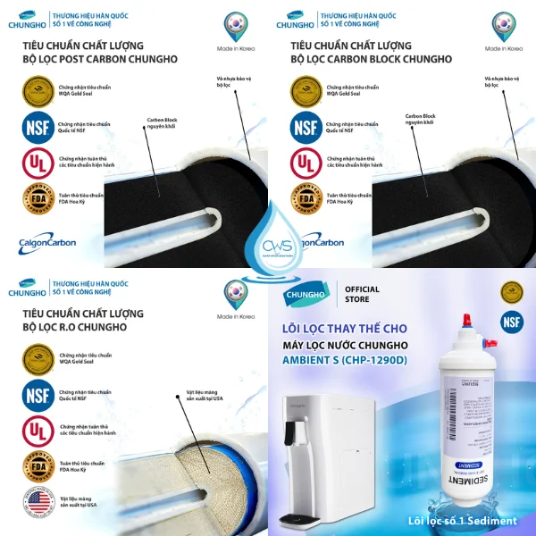 Các chứng nhận về chất lượng và sức khỏe bộ lõi lọc Chungho AMBIENT