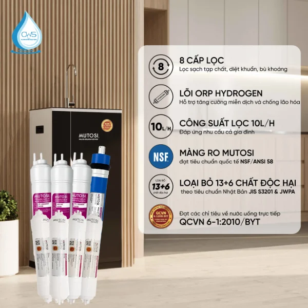 Các chứng nhận về chất lượng và sức khỏe của bộ 8 lõi lọc Mutosi MP-350D-BKQ