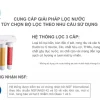 Các chứng nhận về chất lượng và sức khỏe của bộ lọc nước đầu nguồn Chungho FLUUX 3