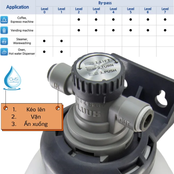Cách điều chỉnh chế độ bypass xử lý nước cứng trên máy làm mềm nước MicroFilter VH IEM 6000