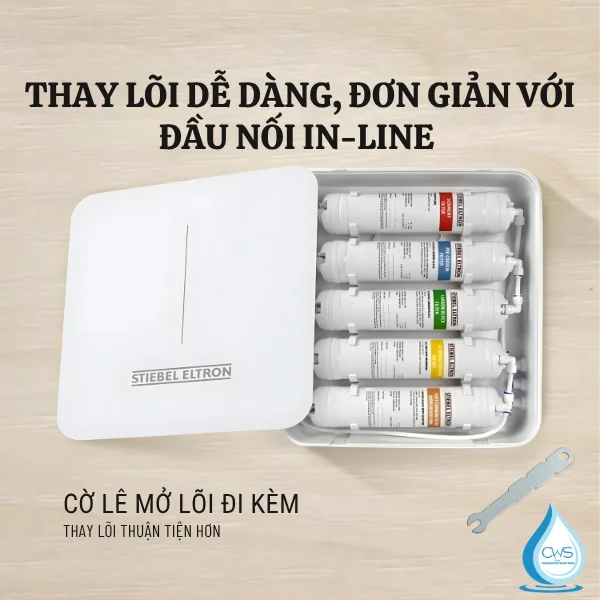 Cấu Tạo Và Chức Năng Bộ Lõi Lọc Máy Lọc Nước Stiebel Eltron CLOUD