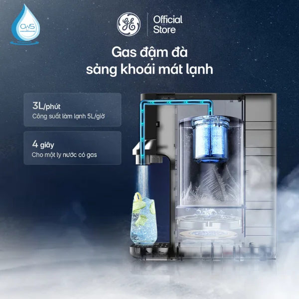 Chức Năng Tạo Sparkling (Nước Có Ga Tươi) Đầu Tiên Tại Việt Nam Trên Máy Lọc Nóng Lạnh GE CTS20