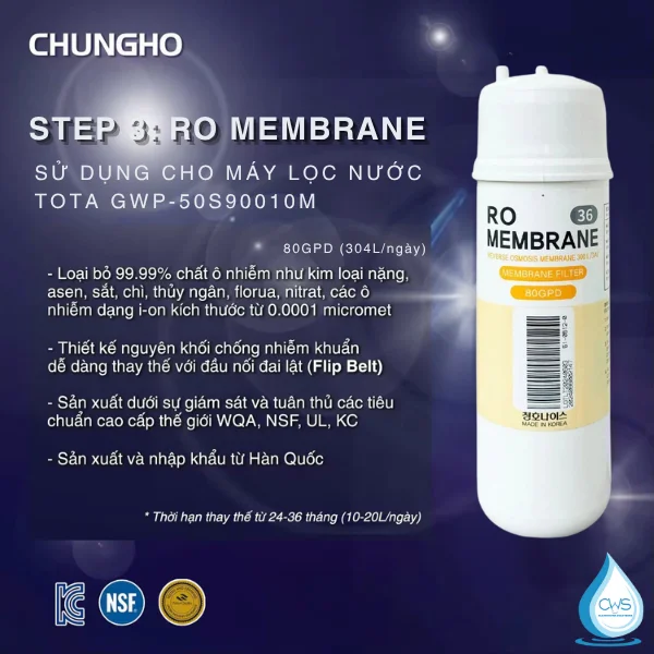 Chức năng của lõi lọc nước RO Membrane Chungho TOTA