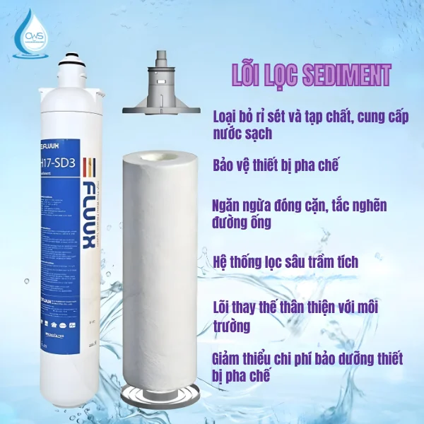 Chức năng của lõi sediment trong bộ lõi lọc máy Chungho FLUUX 3