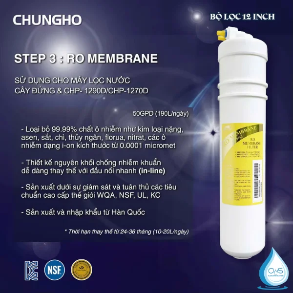 Chức năng lõi lọc RO Membrane Chungho AMBIENT
