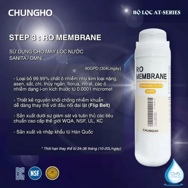 Chức năng lõi lọc RO Membrane Chungho Sanita