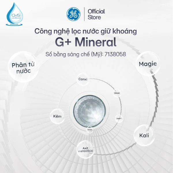 Công Nghệ G+ Mineral – Nguồn Nước Giàu Khoáng Tươi Tự Nhiên