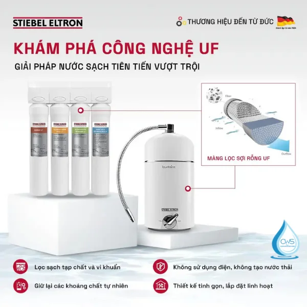 Công nghệ Lọc UF và RO trên các dòng máy lọc nước Stiebel Eltron để bàn
