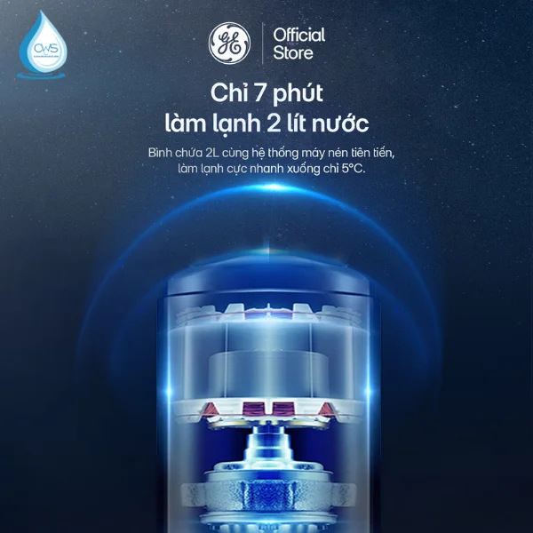 Công suất làm lạnh vượt trội trên máy lọc nóng lạnh GE CTS20