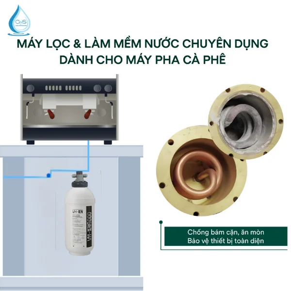Giảm Cặn Vôi Hiệu Quả_ Bảo Vệ Thiết Bị và Tiết Kiệm Chi Phí Năng Lượng