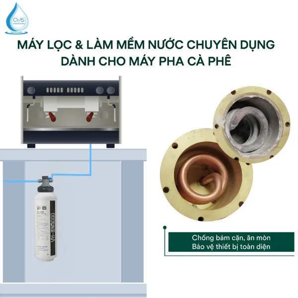 Giảm Cặn Vôi Hiệu Quả_ Bảo Vệ Thiết Bị và Tiết Kiệm Chi Phí Năng Lượng