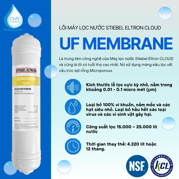 Lõi 4 - Lõi lọc UF Membrane Stiebel Eltron CLOUD