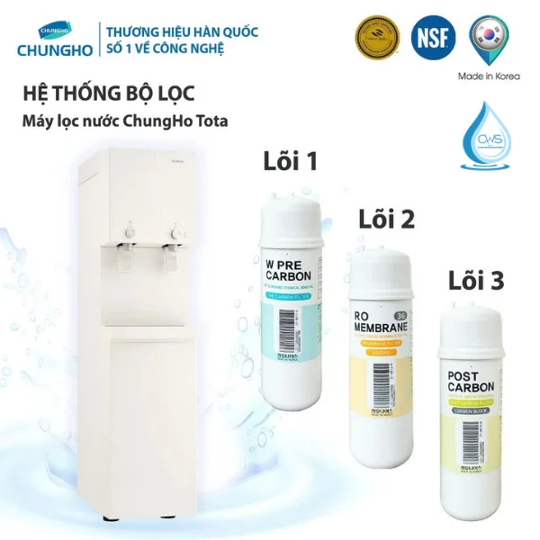 Lõi Lọc Nước Chungho TOTA - Bộ 3 Lõi, Tương Thích Máy Lọc Nước Chungho TOTA GWP-50S90010M