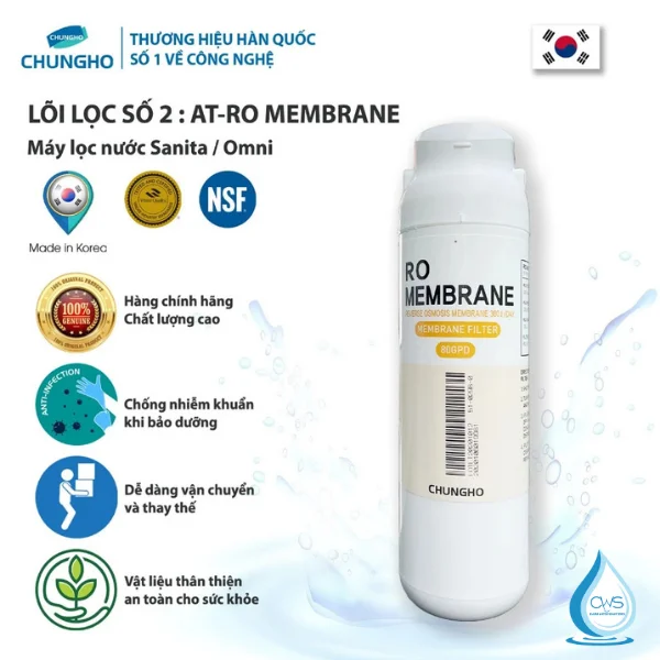 Lõi lọc nước RO Membrane