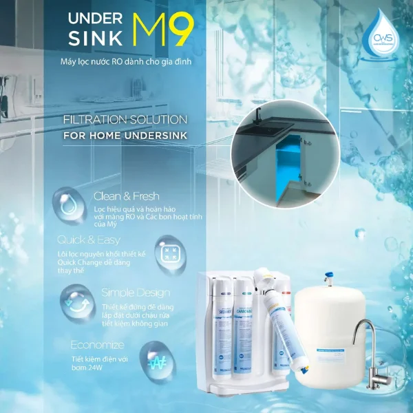 Máy Lọc Nước Chungho M9 Undersink - Lọc Sạch Nhanh Chóng, Tiết Kiệm Không Gian