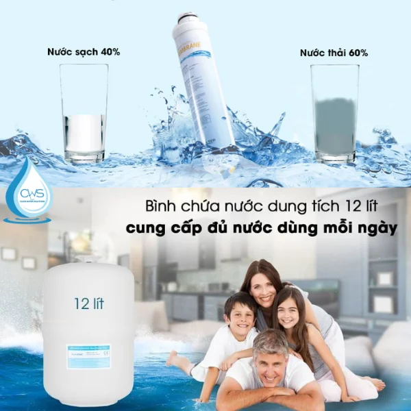 Máy lọc nước Chungho M9 sở hữu dung tích lớn, công suất lọc mạnh mẽ