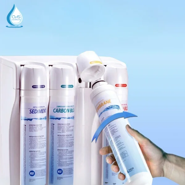 Máy lọc nước Chungho M9 sở hữu thiết kế lõi Quick Change dễ thay thế