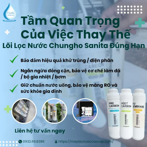 Tầm Quan Trọng Của Việc Thay Thế Lõi Lọc Nước Chungho Sanita Đúng hạn