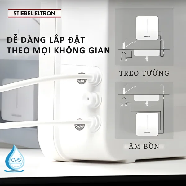 Thiết kế nhỏ gọn, tiện lợi - Giải pháp tối ưu cho không gian sống hiện đại