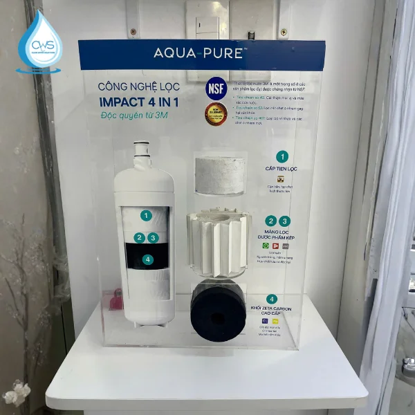 Thương hiệu 3M Aqua-Pure - Kế thừa tinh hoa công nghệ từ 3M