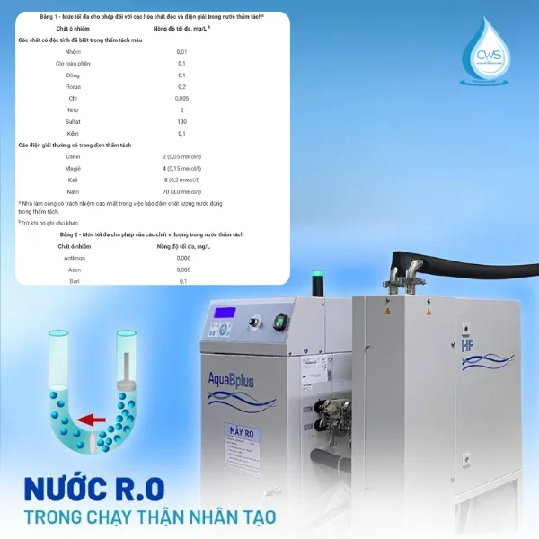 Tiêu chuẩn nước cho Chạy thận Nhân tạo (TCVN 9856:2013)