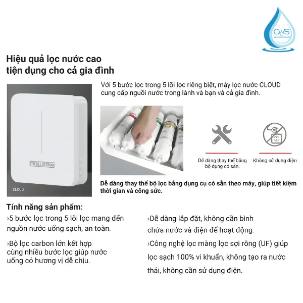 Ưu Điểm Vượt Trội Của Máy Lọc Nước Stiebel Eltron CLOUD