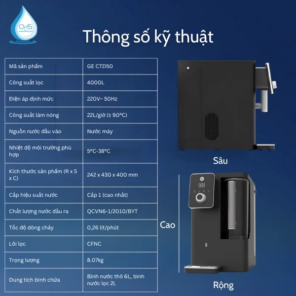 Bảng thông số kỹ thuật chi tiết máy lọc nước GE CTD50