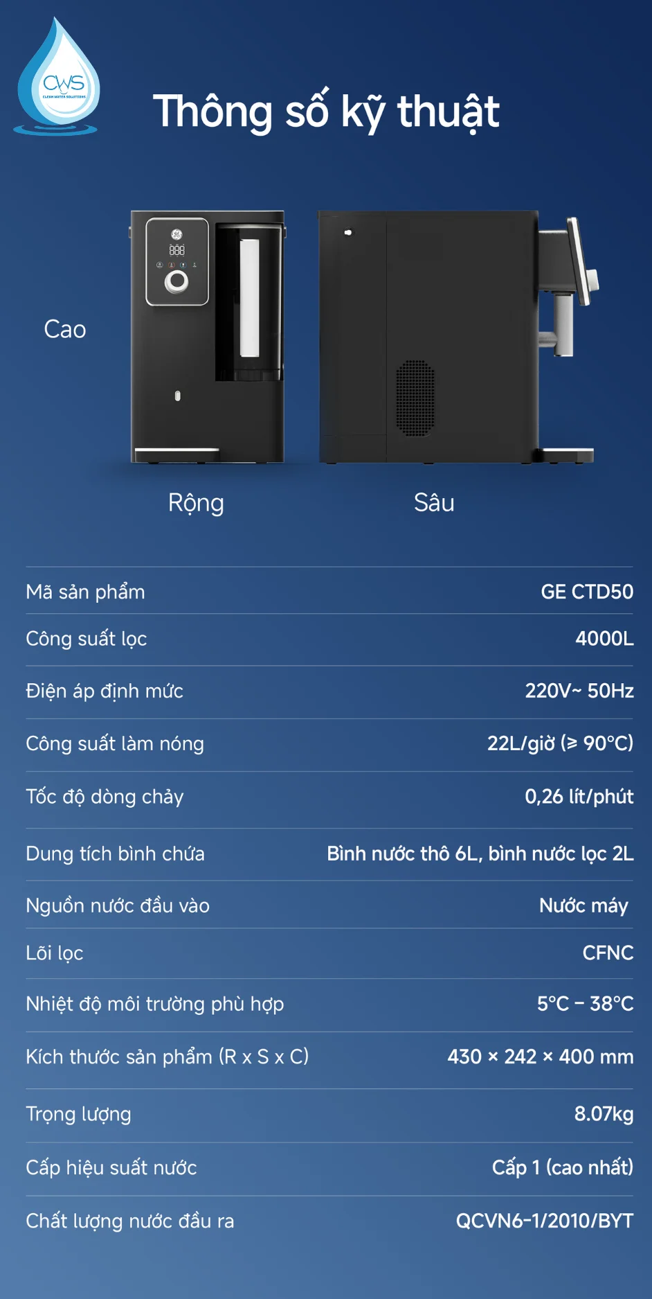 Bảng thông số kỹ thuật máy lọc nước GE CTD50