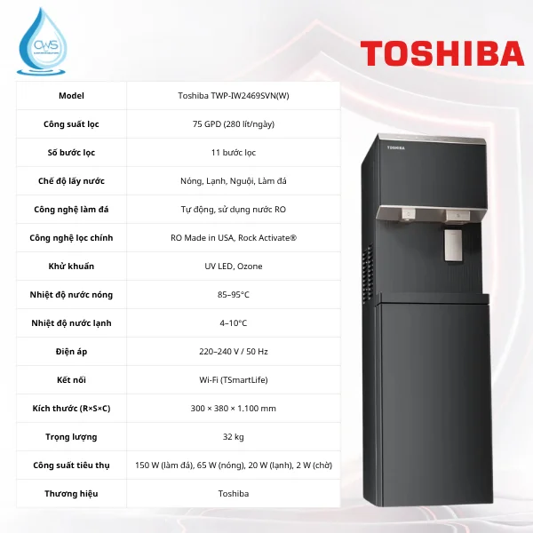 Bảng thông số sản phẩm máy lọc nóng lạnh Toshiba TWP-IW2469SVN(W)
