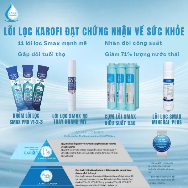 Các Chứng Nhận Về Chất Lượng Và Sức Khỏe Bộ 11 Lõi Karofi KAD-D66/D66S