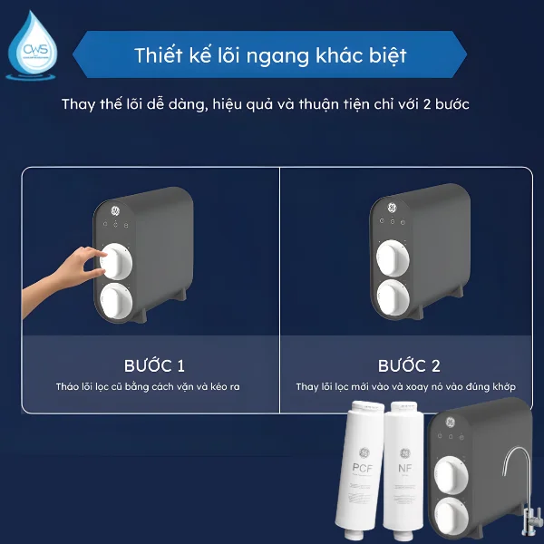 Các bước thay thế lõi lọc nước GE GN610 chi tiết