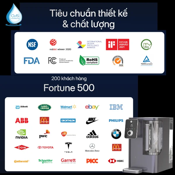 Các chứng nhận về chất lượng của máy lọc nước GE CTD50