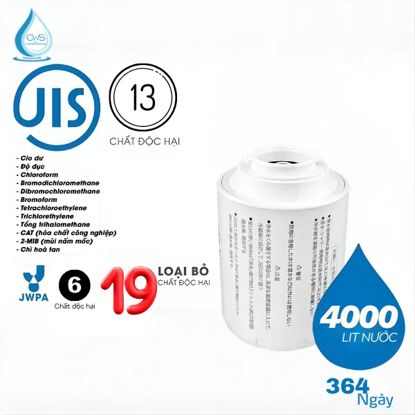 Chức năng của lõi lọc nước Panasonic TK-CJ24C1