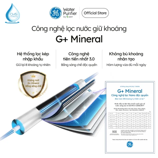 Chứng nhận SGS cho công nghệ lọc giữ khoáng G+ Mineral độc quyền