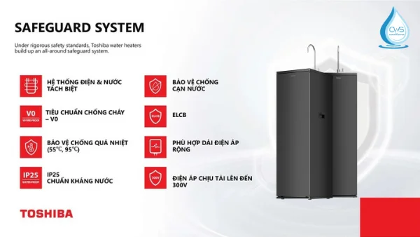 Công nghệ SafeGuard bảo vệ tuyệt đối cho máy lọc nóng lạnh Toshiba TWP-NA1SVN(K)