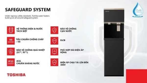 Công nghệ SafeGuard độc quyền trên máy lọc nước Toshiba