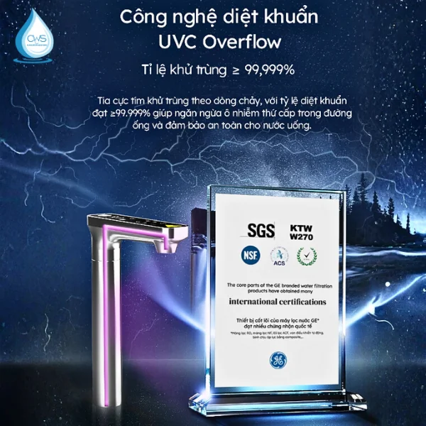 Công nghệ UVC diệt khuẩn đạt chứng nhận SGS và NSF