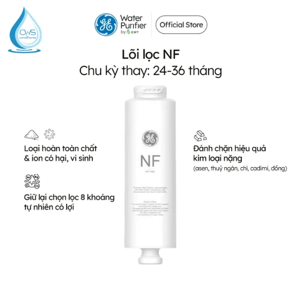 Lõi Lọc NF (NanoFiltration) – Công Nghệ Độc Quyền Bảo Toàn Khoáng Chất