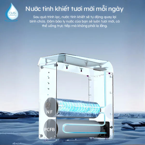 Lõi lọc nước GE USH10 cung cấp nguồn nước tinh khiết, tươi mới