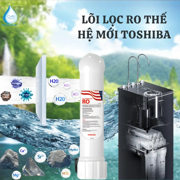 Màng RO 100 GPD - Nhập Khẩu Chuẩn Mỹ Cho Máy Lọc Nước Toshiba