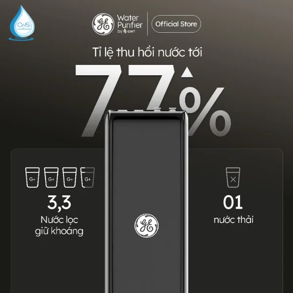 Máy lọc nước GE GN620 được thiết kế với tỷ lệ thu hồi nước cao lên đến 77%
