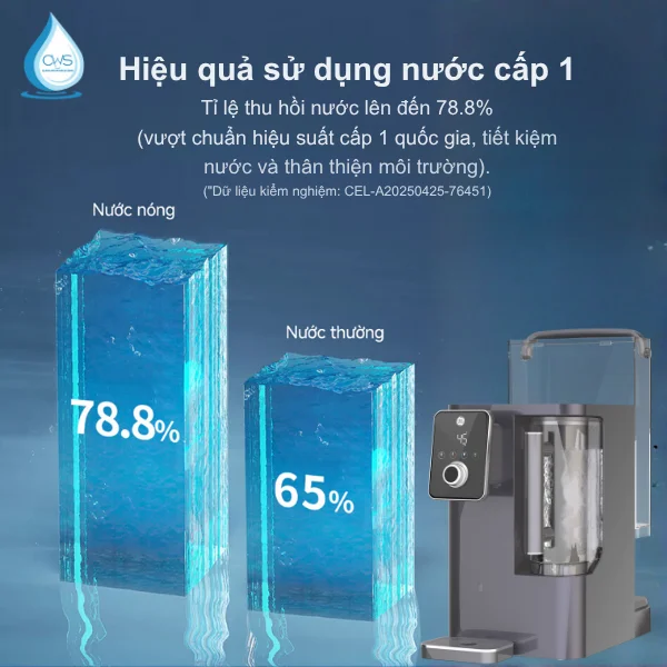 Sử dụng máy lọc nước GE CTD50 giúp tiết kiệm hiệu quả với tỷ lệ thu hồi nước lên đến 78%