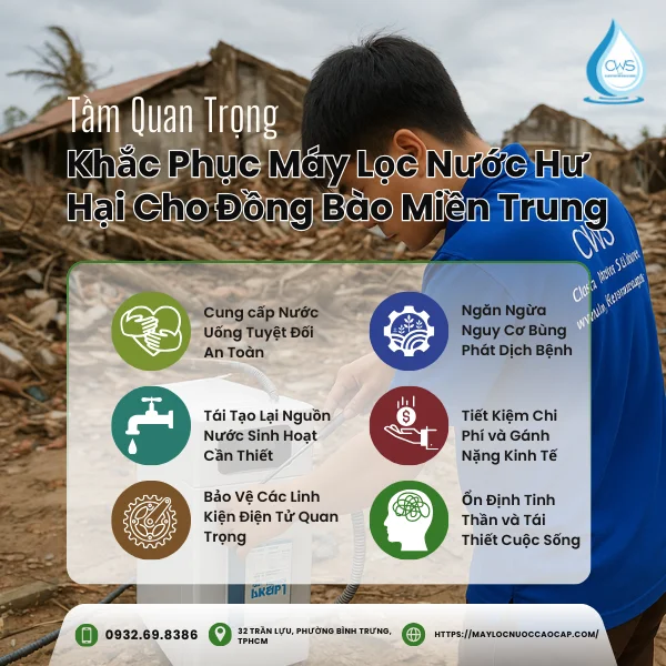 Tầm Quan Trọng Của Việc Khắc Phục Máy Lọc Nước Hư Hại Cho Đồng Bào Miền Trung