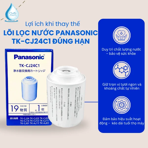 Tầm Quan Trọng Của Việc Thay Thế Lõi Lọc Nước Panasonic TK-CJ24C1 Đúng Hạn