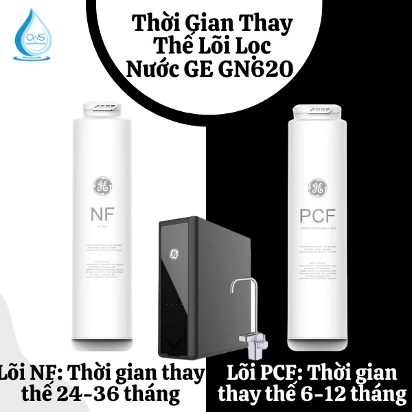 Thời Gian Thay Thế Lõi Lọc Nước GE GN620 Đúng Hạn Theo Khuyến Nghị