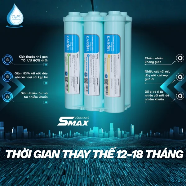 Thời gian thay thế bộ lõi chức năng Karofi Smax HP6.0
