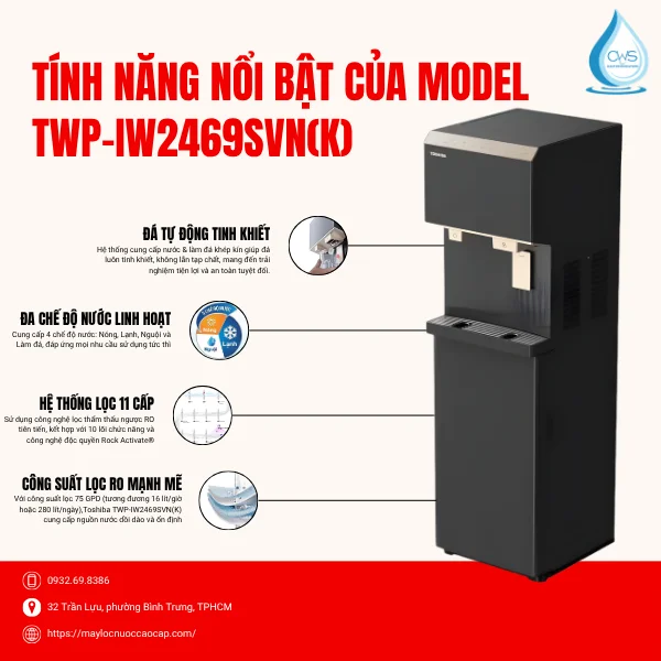 Tính năng nổi bật của model TWP-IW2469SVN(K)